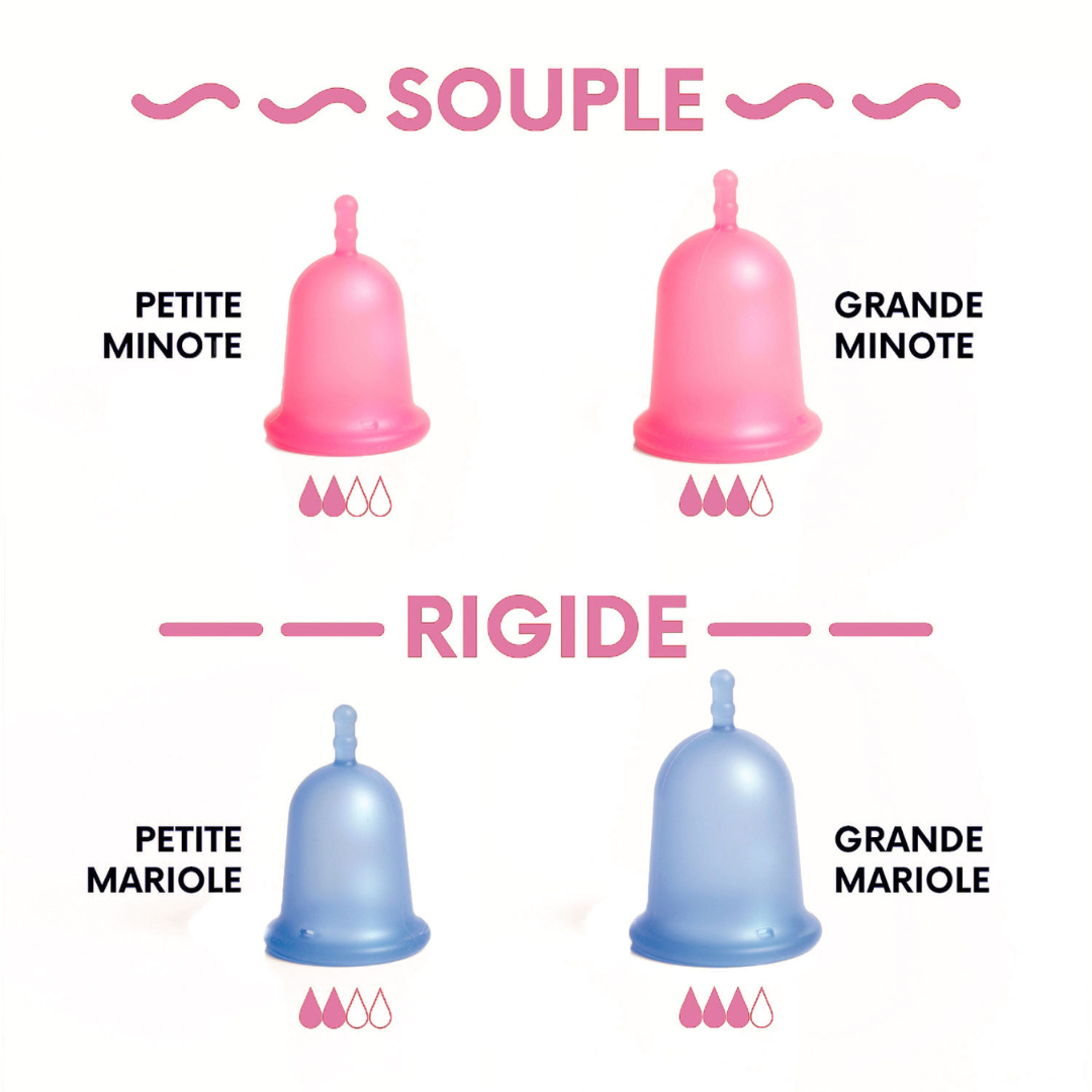 CUP MENSTRUELLE